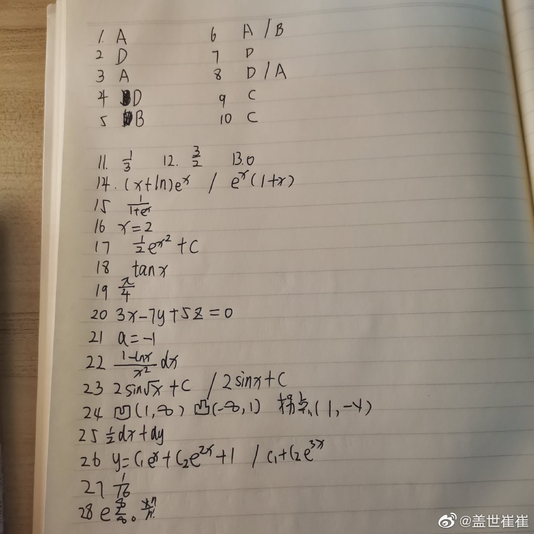 2021年貴州專升本《高等數(shù)學》成考真題及答案解析